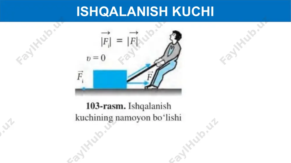 ishqalanish kuchi - Page 2