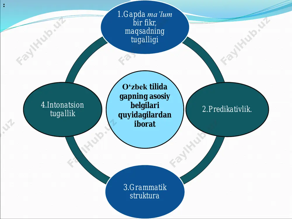 odal ma‘nolar • 2.modal ma‘nolar. so‘zlovchining o‘z fikriga munosabatini ifodalovchi modal ma‘nolar ham gapning sintaktik qurilishiga ta‘sir qilmaydi. masalan, shalola kelgan, shalola kelgandir, shalola keldi, shalola, albatta, keldi gaplarining so‘zlovchining fikrga betaraf munosabati, ikkinchisida gumonsirash, uchinchisida aniqlik, to‘rtinchi gapda fikrning qat’iyligi namoyon bo‘lgan. gap bo‘laklarining ifodalanish xususiyatlari • 3.gap bo‘laklarining ifodalanish xususiyatlari. gap bo‘laklarining qanday so‘z bilan ifodalanganligi leksik hodisalarning gapda tajallilangan ko‘rinishidir. 4.murakkablashtiruvchi vositalar. gap tarkibi undalma, ajratilgan bo‘laklar, bo‘laklarning uyushishi, kirish va kiritma vositalar yordamida murakkablashadi. • kesim esa har doim mustaqil so‘z va kesimlik shakllaridan iborat bo‘lganligi bois uni shartli ravishda «atov birligi+kesimlik qo‘shimchasi» yoki [wpm] (w-inglizcha word, pm esa predikat va marker so‘zlarining bosh harflaridir) shartli belgisi bilan belgilanadi. [wpm] sodda gaplarning eng umumiy belgisi bo‘lib, u barcha sodda gaplarda voqelanadi. boshqa gap bo‘laklarining birortasi gapda bo‘lmasligi mumkin, lekin kesimning bo‘lmasligi mumkin emas. sodda gap qolipi: [wpm] yoki [akk] predikativlikda modallik kategoriyasi asosiy o‘rin tutadi. chunki …