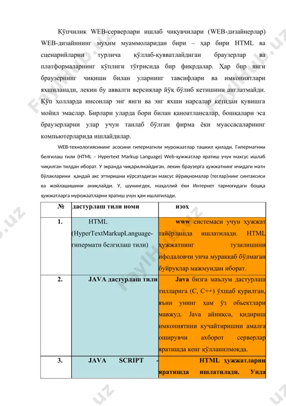 . ҳар кунги сайтга мурожаат қилганларни сонини сақлаб бориш ёки мижозлар талабини сақлайдиган яъни маълумотлари динамик равишда ўзгариб борадиган сайтни яратиш талаб қилинган бўлсин. бунинг учун ҳам турли дастурлаш тиллари яратилган. шундай тиллардан бири php тилидир. № дастурий восита номи изоҳ 1. macromedia dreamweaver мураккаб структурали сайтлар яратиш учун қўлланилади 2. macromedia flash 2 ўлчамли анимацияларни тайёрлаш 3. 3d max 3 ўлчамли анимацияларни тайёрлаш 4. adobe photoshop электрон ресурслардаги расмли форматларни таҳрирлаш дастури 5. photo impact расмли форматларга турли визуал эффектлар бериш 6. sound forge электрон ресурслар учун товуш ёздириш профессионал дастурлардан ташқари бугунги кунда кўплаб маълум йўналишда хизмат кўрсатувчи тайёр шаблонлар асосида ўқув ресурслари ишлаб чиқишга мўлжалланган дастурий воситалар мавжуд. улар ўзининг имконияти, яратадиган ўқув ресурсининг формати, файллар конвертацияси каби хусусиятлари билан фарқланади ва айнан шу асосда чекланишларга ҳам эга. бундай дастурларга мисол қилиб autoplay media studio, bookbuilder, turbodemo 7.0 кабиларни айтиш мумкин. юқоридаги жадвалда эса web саҳифалар яратишда …