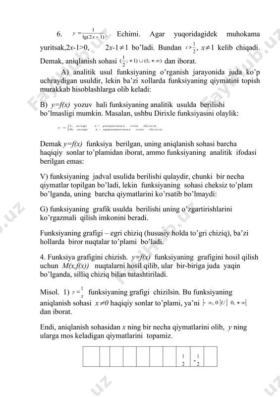 grаfiklаri bеrilgаn. 4. lоgаrifmik funksiya, ya’ni y=logax ko’rinishdаgi funksiya, bu еrdа a yuqоridаgi singаri 1 dаn fаrqli musbаt sоndir; x fаqаt musbаt qiymаtlаr qаbul qilаdi. 6-chizmаdа bu funksiyaning a ning turli qiymаtlаridаgi grаfiklаri bеrilgаn. adabiyotlar: 1) азларов. т., мансуров. х. “математик анализ” 1т: 1994,2т. 1995. 2) xикматов а.x., турдиев т., “математик анализ” тошкент: 1т, 1990 3) введение в maple. математический пакет для всех. в.н.говорухин, в.г.цибулин, мир, 1997 4) пакет символьных вычислений maple v. г.в. прохоров и др. "петит", 1997 5) математическая система maple v. в.п.дьяконов, "солон", 1998 6) maple v power edition. б.м. манзон, "филин", 1998. 7) агарева о.ю., введенская е. в., осипенко к. ю. предел функции. непрерывностъ ( методические указания к практическим занятиям по теме : maple ( в курсе математического анализа). москва 1999. 8) www.ziyonet.uz _1028290545.unknown _1099478865.unknown _1099480541.unknown _1101144526.unknown _1189516888.doc _1223043577.unknown _1101144567.unknown _1101144638.unknown _1099480561.unknown _1099480827.unknown _1099480542.unknown _1099479998.unknown _1099480254.unknown _1099480267.unknown _1099480253.unknown _1099479500.unknown _1099479538.unknown _1099479308.unknown _1028438720.unknown _1029502499.unknown _1099478468.unknown _1099478743.unknown _1099478202.unknown …
