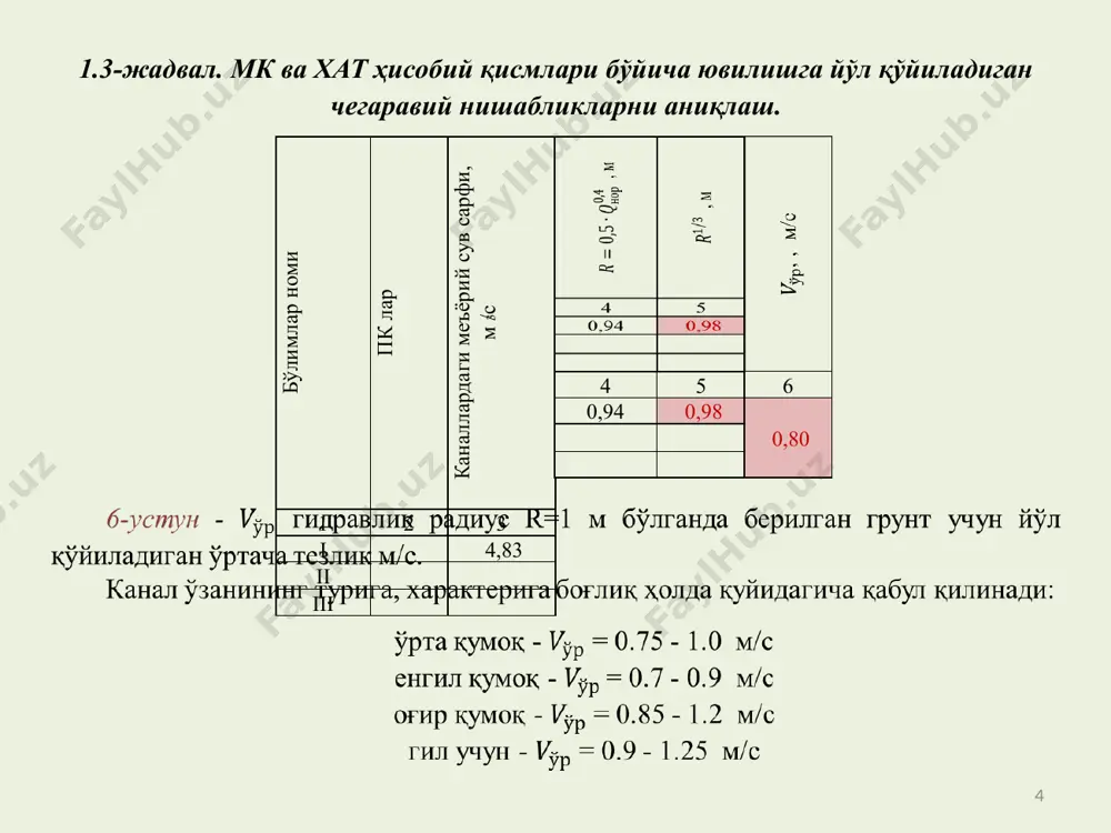 бош каналининг ишчи қисмини лойиҳалаш - Page 4