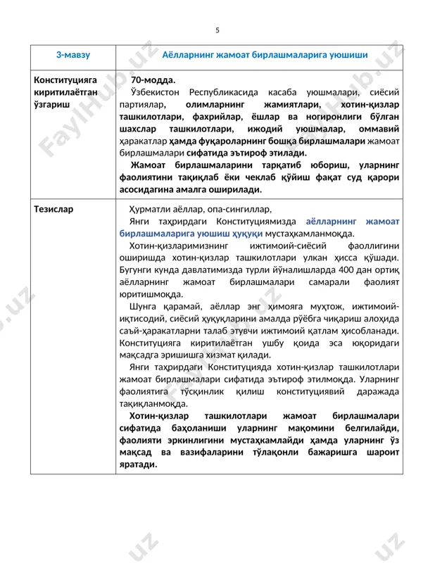 **hotin-qizlarga tezislar** - Page 5