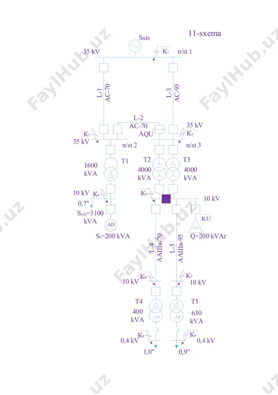 к5 к7 к8 35 kv 35 kv 10 kv 0,4 kv 35 kv l-1 ас-150 l-3 ас-120 l-4 ас-120 n/st 1 n/st 2 n/st 3 2х6300 kvа sd=300 kvа l-5 аашв-95 т2 т3 т4 т5 10000 kvа 1000 kvа q=200 kvаr ssis=∞ 15-sxema авр 10 kv к9 l-2 ас-120 10 kv 1,5" к4 n/st 4 6300 kvа т1 0,9" syuk=6000 kvа 10 kv аdkuк1к3к2к5к6к735 kv35 kv6 kv6 kv0,4 kv0,4 kv35 kvк8к9l-1ас-95l-2ас-120l-3ас-70n/st 1n/st 2n/st 32х6300 kvаsd=350 kvаl-4ас-50l-5ас-70т3т4т5630 kvа1000 kvат60,2"0,3" q=300 kvаrssis �� 16-sxemaaquк4т1т2аd0,4"2х6300 ква10 kv6 kv аd ku к1 к3 к2 к5 к6 к7 35 kv 35 kv 6 kv 6 kv 0,4 kv 0,4 kv 35 kv к8 к9 l-1 ас-95 l-2 ас-120 l-3 ас-70 n/st 1 n/st 2 n/st 3 2х6300 kvа sd=350 kvа l-4 ас-50 l-5 ас-70 т3 т4 т5 630 kvа 1000 kvа т6 0,2" 0,3" q=300 kvаr ssis=∞ 16-sxema aqu к4 т1 т2 аd 0,4" 2х6300 …