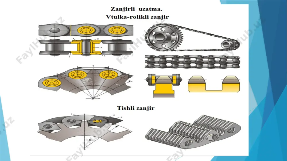 atmaning ishlash qobiliyati zanjirning yeyilishga chidamligi bilan baholanadi va uni hisoblash zanjir sharniridagi bosimga asoslanadi. r  [r] bu yerda, p – sharnirdagi bosim; ft – aylana kuch; aop - sharnirning yulduzcha tishi bilan kontakt yuzasi; [r] - ruxsat etilgan bosim. nazorat savollari 1. zanjirli uzatmaning qanday afzallik va kamchiliklarini bilasiz? 2. zanjirli uzatmaning qanday tasniflarini bilasiz? 3. yuritma zanjirlar tuzilishiga baho bering. 4. zanjirli uzatmada qanday kuchlar hosil bo‘ladi? 5. zanjirli uzatmaning kinematika va dinamikasi qanday hodisalarga olib keladi? 6. zanjir sharnirining yulduzcha tishiga urilishi qanday natijalarga olib keladi? 7. zanjirli uzatmani hisoblashda asosiy me’zon qaysi bo‘ladi? image1.png image2.png image3.png image4.png image5.png image6.png image7.png image8.png image9.png image10.png image11.png image12.png image13.jpeg image14.png image15.png oleobject1.bin image16.wmf oleobject2.bin image17.wmf image18.png image19.png oleobject3.bin image20.wmf image21.png 1 2 2 1 z z n n u = = 3 z 10 60 p z n v × = /docprops/thumbnail.jpeg