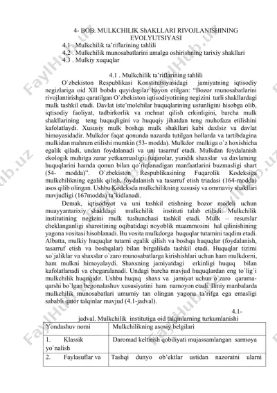 mulkchilik shakllari rivojlanishining evolyutsiyasi — DOCX