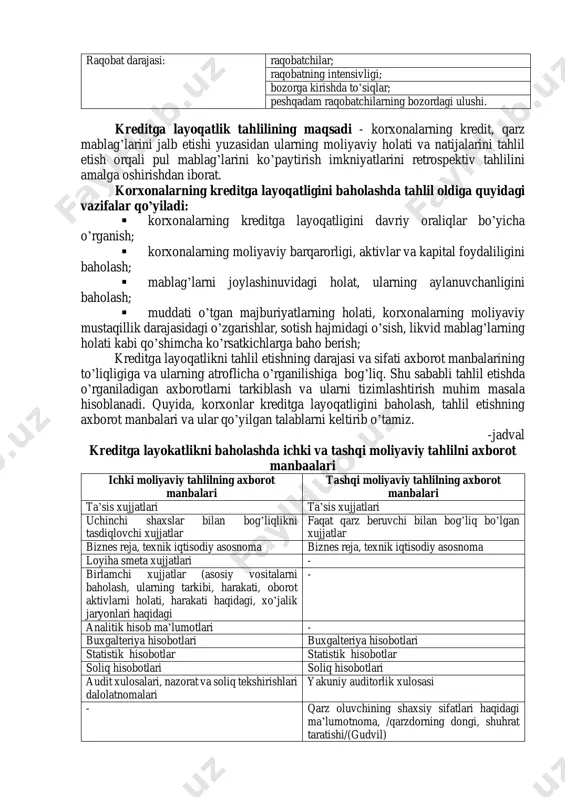 i kelgan va o’tib ketgan debitorlik va kreditorlik majburiyatlarining holatiga;  korxonalarning pul va qimmatli qog’ozlarining mavjudligiga va boshqa jihatlarga ahamiyat beriladi. korxona faoliyatining joriy va istiqboldagi rivojlanishini baholashda banklar tomonidan quyidagi muhim jihatlarga axamiyat qaratiladi. -jadval kredit oluvchining faoliyatni baholash baholash elementlari ko’rsatkichlari mijozning faoliyatni rivojlantirishga intilishi: o’sish dinamikasi; o’zgaruvchanlik; istiqbollik. mahsulot (ish, xizmat)larga talabning o’zgarishi: mizozlar tavsifi; bozor hajmi va sifat ko’rsatkichlari; sotish hajmi; baho belgilash tartibi; sotish rejasi; talabning barqarorligi; tovarning almashuvchanligi; havf-xatarlar. taklifning o’zgarishi: raqobatchilar holati; jo’natmalar muvofiqligi; jo’natmalar havf xatari; narxnining barqarorligi; ishchi kuchi bilan bog’liq sabablar; xalqaro valyutaga talabning mavjudligi. mahsulotning sifat tasnifi: texnologiya darajasi; mahsulot sifati; kapital va mehnat sig’imi. raqobat darajasi: raqobatchilar; raqobatning intensivligi; bozorga kirishda to’siqlar; peshqadam raqobatchilarning bozordagi ulushi. kreditga layoqatlik tahlilining maqsadi - korxonalarning kredit, qarz mablag’larini jalb etishi yuzasidan ularning moliyaviy holati va natijalarini tahlil etish orqali pul mablag’larini ko’paytirish imkniyatlarini retrospektiv tahlilini amalga oshirishdan iborat. korxonalarning kreditga …