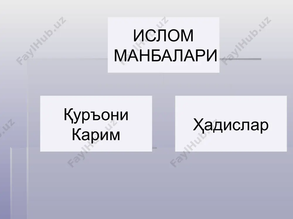 и, юксак ахлоқ-одоб соҳиби, бунёдкор, яқинларга ғамхўр бўлиши такрор ва такрор уқтирилади. исломда, хусусан қуръони карим ва ҳадисларда ота-онага меҳр-муҳаббат, ғамхўрлик, фарзанд тарбияси ва оилага садоқат масалаларига алоҳида эътибор берилган. кишиларни яхшилик қилиш, савоб ишларга қўл уриш, инсофли-диёнатли, виждонли бўлиш, меҳр-шафқатлилик, тўғрилик, ростгўйлик, софдил бўлиш, биродарга ёрдам бериш, камтарликка чақириш ғоялари илгари сурилган. «қуръони карим, ҳадислар ва шариат кўрсатмалари инсон маънавий-маърифий камолотининг асоси бўлган ахлоқ-одоб тарбиясининг барча қирраларини ўз ичига олган. сирасини айтганда, ҳадислар маънавий-ахлоқий тарбияга оид бўлган фикрларнинг мукаммал тўпламидир. қуръони карим ва хадислар одамзот ақл-идрокини муҳофаза қилиши билан ҳам катта тарбиявий аҳамият касб этади. чунончи одамзот боласига ароқ, наша, опий каби зарарли гиёҳванд моддаларни истеъмол қилмасликка ундаб туради. пайғамбаримиз ҳадисларидан бирида, «кайф қилдирувчи нарса – ҳамр. ҳар қандай ҳамр ҳаромдир», - деган экан. ислом хозирги даврнинг глобал муоммасига айланиб бораётган инсонларнинг наслини соғлом сақлашга чорлайди, шаҳвониятга, зинокорликка ва у орқали спидга мубтало бўлишини қоралайди. зинокорлик катта гуноҳлардан бири …