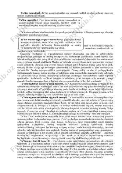 ta’lim tamoyillari — DOCX