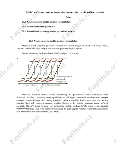 nanotexnologiya asosida olingan materiallar — PDF