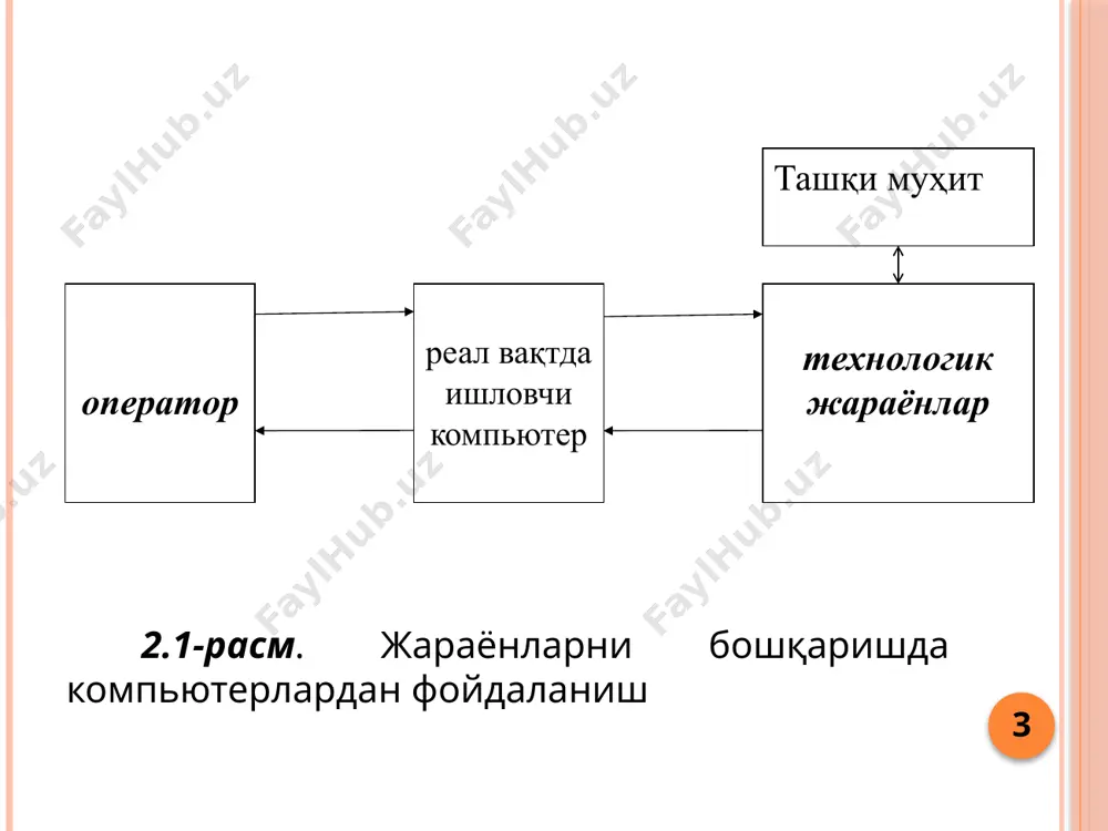 жараёнларни бошқариш - Page 3