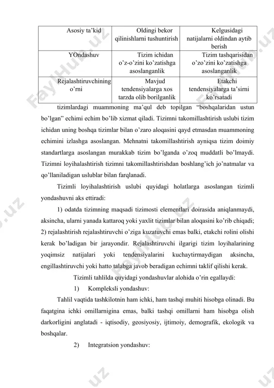 o’yish, bozor talablarini qondirishga taalluqli. istalgan tizimning muvaffaqiyatli ishlashi uning texnik taraqqiyot bilangina emas, uni o’zib ketishi bilan ham bog’liqdir. 5) normativ yondashuv. ixtiyoriy boshqaruv tizimini mukammallashatirish maqsadidagi tahlil muhim normativlar majmuasiga bog’liq. funksional normativlarga rejalarni qayta ishlashning tezkorligi va sifati, quyi bo’limlarning aniq tashkil qilingani, operativ hisob - kitob va nazorat, har bir tuzilma quyi bo’limida funksional majburiyatlarining qat’iy taqsimlanishi kiradi. 6) xulqga oid yondashuv: xulqga qaratilgan yondashuvning mazmuni shundaki, xodim o’z ish faoliyatini oshirishi , korxona boshqaruvidagi rolini anglashi uchun sharoit yaratib berish. 2. tizimli tahlil mohiyati va turlari. tizim mohiyati: istalgan konseptual yoki fizik mohiyat o’zaro bog’liq elementlardan tashkil topgan bo’ladi. o’zaro bog’liqlikka ega bo’lgan obektlar tizimosti bo’lib hisoblanadi. misol uchun: bizni o’rab turgan tog’ tizimlari, ko’l tizimlari va quyosh tizimi mavjud. bunday talqinda tizim bo’lib: turli qurilma va ulamalardan yig’ilgan mashinalar; hujayralar tuzilmasidan tuzilgan tirik organizm hisoblanadi. tizim tushunchasi inson turli faoliyatida keng tarqalgan reja, usul, …