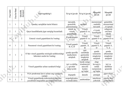 virusli gepatitlar — DOC