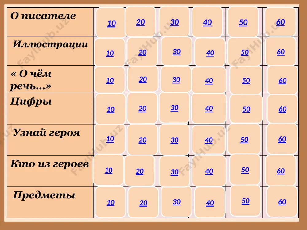 олкнул… дзинь! она упала на пол!» что упало на пол и разбилось? ответ сахарница «о чём речь…» 50 «как ни чесались у тома руки поймать ее (…), они на это не поднимались…однако при последних словах проповедника его рука дрогнула и поползла вперед, и как только сказано было "аминь", … попалась в плен». кто попался в плен тому? ответ муха «о чём речь…» 60 зачем том и гек отправились ночью на кладбище, прихватив с собой дохлую кошку? ответ сводить бородавки цифры…10 сколько костюмов было у тома? ответ два: обычный, повседневный, и «тот, другой» нарядный цифры…20 сколько времени пробыли том и бекки в пещере? ответ 3 дня и 3 ночи цифры…30 какие две армии сражались в санкт - петербурге? ответ армии тома сойера и его друга джо гарпера цифры…40 «ну какой же дурак сводит так бородавки! ничего не выйдет. надо пойти совсем одному в самую чащу леса, где есть гнилой пень, и …