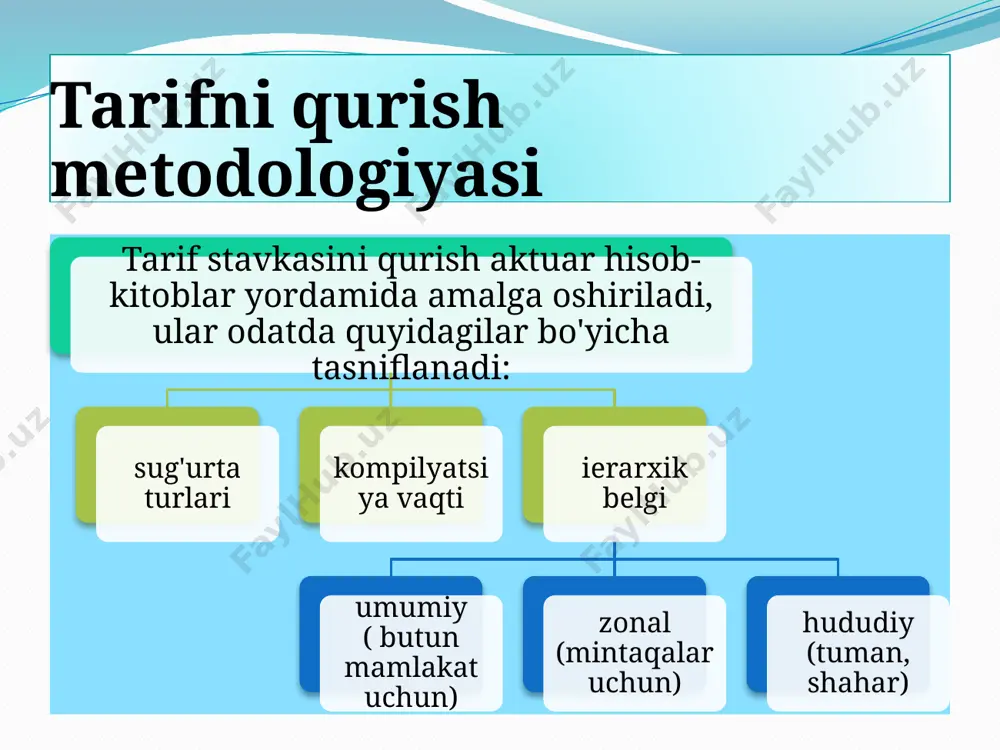 asosiy qismi; s in - to'lovlarning o'rtacha miqdori; s - sug'urta summasi; g - sug'urta hodisasi sodir bo'lish ehtimoli. net stavkani hisoblash tartibi risk mukofotini hisoblash formula (9) bo'yicha amalga oshiriladi: (9) bu erda y - yig'ilgan badallar bo'yicha mumkin bo'lgan to'lovlardan oshmaslik ehtimoli; a(y) - xavfsizlik kafolatiga bog'liq koeffitsient; y ehtimoli bilan yig'ilgan badallarning to'lovlardan oshib ketishini kafolatlaydigan ko'rsatkich; n - normal taqsimotning kvantili net stavkani hisoblash tartibi hayotni sug'urtalashda to'liq sof stavka sug'urta shartnomasining amal qilish muddati tugagunga qadar omon qolganda va vafot etgan taqdirda to'lash uchun sof tariflarning tarkibiy qismlari yig'indisi sifatida belgilanadi; hayotni aralash sug'urtalashda, shuningdek, sug'urtaning xavf turlari bo'yicha usullar bo'yicha hisoblangan baxtsiz hodisalar uchun to'lovlarning sof stavkasini o'z ichiga oladi. hayotni sug'urta qilish tarifini hisoblash xususiyatlari boshqa yosh guruhiga o'tishda omon qolish darajasini tavsiflovchi hisoblangan ko'rsatkichlarni o'z ichiga olgan aholining o'limi va o'rtacha umr ko'rish jadvallari hisoblanadi . hayotni sug'urta qilish tarifini hisoblash xususiyatlari …