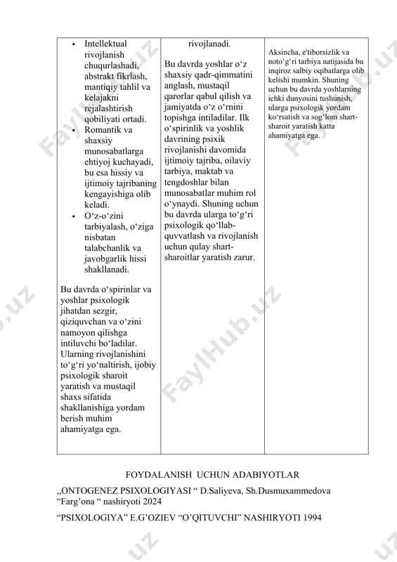 i psixologik qo‘llab-quvvatlash va rivojlanish uchun qulay shart-sharoitlar yaratish zarur. ilk o‘spirinlik va yoshlik davri inqirozi shaxs rivojlanishining murakkab va keskin o‘zgarishlarga boy bosqichi hisoblanadi. bu davrda bolaning psixik va emotsional dunyosida jiddiy o‘zgarishlar ro‘y beradi, o‘z-o‘zini anglash kuchayadi va tashqi dunyo bilan o‘zaro munosabatlarda ziddiyatlar yuzaga keladi. inqiroz holati, odatda, 10-12 yoshdan boshlanib, 18-22 yoshgacha davom etishi mumkin. ilk o‘spirinlik inqirozining asosiy belgilari quyidagilardan iborat: · o‘zini mustaqil shaxs sifatida namoyon qilish istagi ortadi, shu sababli ota-onalar va ustozlar bilan ziddiyatlar ko‘payadi. · emotsional barqarorlik buziladi, kayfiyat tez-tez o‘zgaradi, jahldorlik va norozilik holatlari ko‘p kuzatiladi. · ichki ziddiyatlar kuchayadi: bolaning ichki dunyosi bilan tashqi talablar o‘rtasida mos kelmaslik paydo bo‘ladi. · tengdoshlar orasida o‘z o‘rnini topishga bo‘lgan intilish kuchayadi, natijada o‘zaro ta’sirlar kuchayib, ijtimoiy ta’sirga sezgirlik ortadi. · o‘z qadriyatlari va hayotga bo‘lgan qarashlarini shakllantirish jarayoni boshlanadi, bu esa avvalgi avtoritetlarga tanqidiy munosabat bilan kechadi. yoshlik davri inqirozining asosiy …