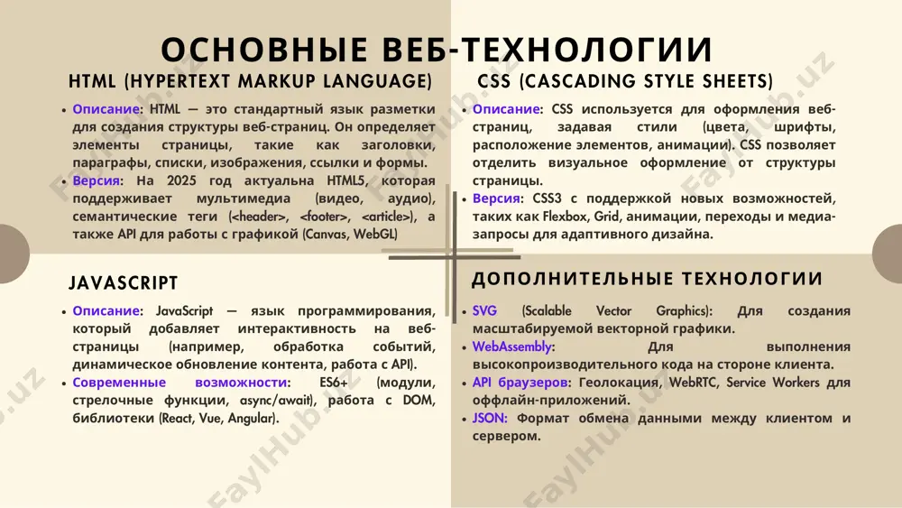 act библиотека от meta для создания компонентных интерфейсов. используется для spa (одностраничных приложений). vue.js легкий и гибкий фреймворк для создания интерактивных интерфейсов. angular полноценный фреймворк от google для крупных приложений. фреймворки и библиотеки фреймворки упрощают разработку сложных веб- приложений, предоставляя готовые решения для типичных задач. wordpress самая популярная cms, подходит для блогов, корпоративных сайтов и интернет- магазинов. плагины (yoast seo, woocommerce) и темы упрощают настройку. требует базовых знаний php для кастомизации. joomla гибкая cms для сложных сайтов с поддержкой модулей и шаблонов. drupal мощная cms для крупных проектов с высокой степенью кастомизации. wix, squarespace: облачные платформы с визуальными редакторами для быстрого создания сайтов без кодирования. системы управления контентом (cms) cms позволяют создавать и управлять веб- страницами без глубоких знаний программировани я. figma облачный инструмент для дизайна интерфейсов и прототипирования. поддерживает совместную работу в реальном времени. adobe xd программа для создания макетов и интерактивных прототипов. sketch инструмент для macos, популярный среди …