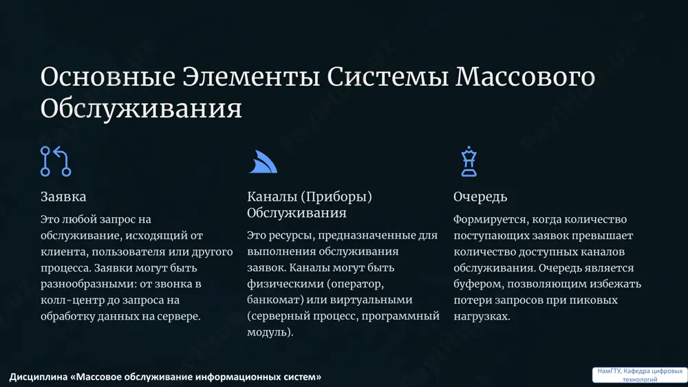 гту, кафедра цифровых технологийдисциплина «массовое обслуживание информационных систем»