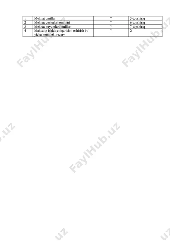 tovar mahsuloti - Page 3