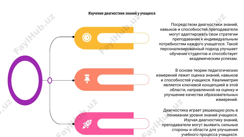 ихся. спасибо за внимание