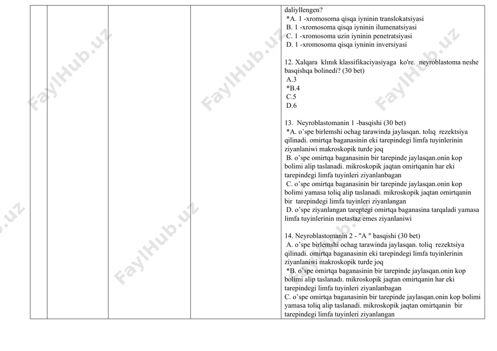 hi ochag tarawinda jaylasqan. toliq rezektsiya qilinadi. omirtqa baganasinin eki tarepindegi limfa tuyinlerinin ziyanlaniwi makroskopik turde joq *b. o’spe omirtqa baganasinin bir tarepinde jaylasqan.onin kop bolimi alip taslanadı. mikroskopik jaqtan omirtqanin har eki tarepindegi limfa tuyinleri ziyanlanbagan c. o’spe omirtqa baganasinin bir tarepinde jaylasqan.onin kop bolimi yamasa toliq alip taslanadi. mikroskopik jaqtan omirtqanin bir tarepindegi limfa tuyinleri ziyanlangan d. o’spe ziyanlangan tareptegi omirtqa baganasina tarqaladi yamasa limfa tuyinlerinin metastaz emes ziyanlaniwi 15. neyroblastomanin 2- b basqishi (30 bet) a. o’spe birlemshi ochag tarawinda jaylasqan. toliq rezektsiya qilinadi. omirtqa baganasinin eki tarepindegi limfa tuyinlerinin ziyanlaniwi makroskopik turde joq b. o’spe omirtqa baganasinin bir tarepinde jaylasqan.onin kop bolimi alip taslanadi. mikroskopik jaqtan omirtqanin har eki tarepindegi limfa tuyinleri ziyanlanbagan *c. o’spe omirtqa baganasinin bir tarepinde jaylasqan.onin kop bolimi yamasa toliq alip taslanadı. mikroskopik jaqtan omirtqanin bir tarepindegi limfa tuyinleri ziyanlangan d. o’spe ziyanlangan tareptegi omirtqa baganasina tarqaladi yamasa limfa tuyinlerinin metastaz emes …