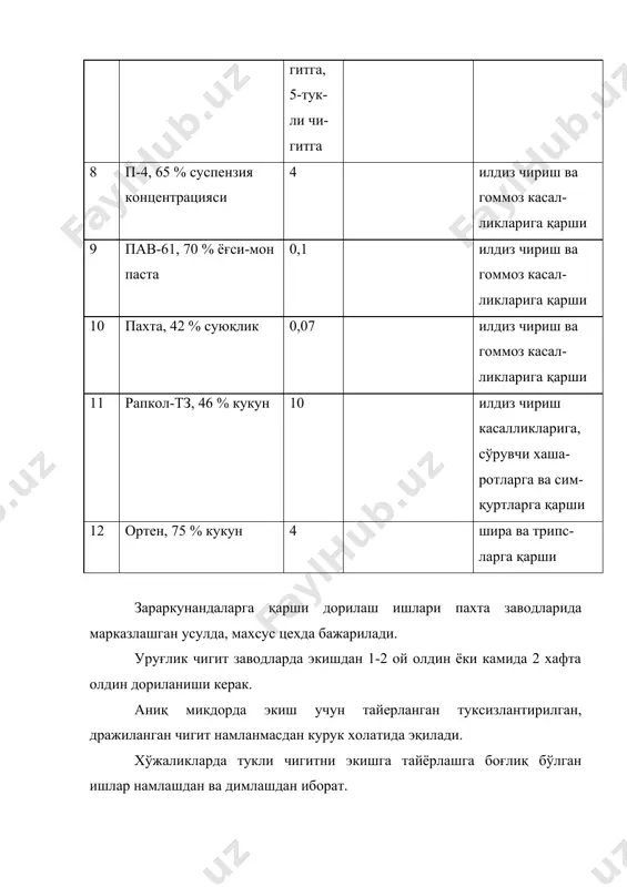 сепилади (гектарига литр хисобида); №№ гербицид 90см 60см таъсири давоми эритма 125л. эритма 200л. 5 ойгача 1 которон 0.9-1.2 1.3-1.7 3 ойгача 2 прометрин 1.3-1.7 2.0-2.5 3 котофор 0.8-1.2 1.2-1.8 4 толиун 1.0-1.5 1.5-2. 0 гербицидлар пуштага маълум бир кенгликда сепилган далаларни қультивация қилишда, дори сепилган кенгликни бузиб юбормаслик керак. агар сепилгандан кейин жала қуйган бўлса тупроқ етилиши билан қультивация қилиш лозим, акс холда кўчат сийрак бўлиб қолиши мумкин. экиш билан бирга ўғит сошниклар ёрдамида чигит эқилган қатордан 5-7см енга 12-15см чуқурликкача солинади. талаба қуйидаги саволларга жавоб топинг 1. тукли чигит экишга қандай тайёрланади? 2.республикамизда чигит экишнинг энг қулай муддатларини тушунтириб беринг? 3.тукли ва туксиз чигит экиш нормаси? 4. уруғик чигитга қўйиладиган талаблар нималардан иборат? 5. илдиз чириш ва гаммоз касалликларига қарши қандай кўраш олиб борилади? чигит 15 апрель ва 1 май ўртасида бир текис, соғлом ундириб олиниши керак, хамма ишлар шунга қаратилган бўлиши керак. чигит экилгандан кейин унинг ахволи …