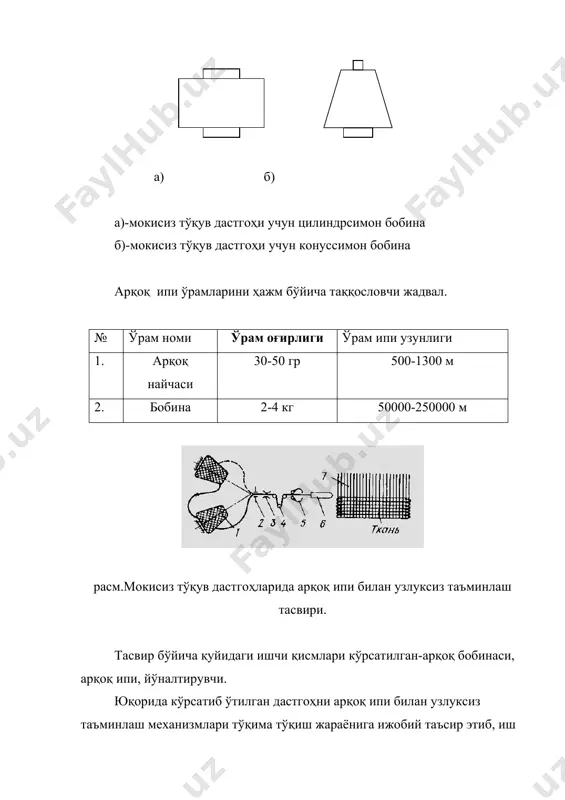 тўқув дастгоҳини арқоқ ипи билан узлуксиз таъминлаш.doc - Page 4