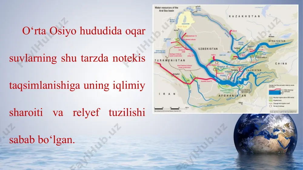 o‘rta osiyo suvlari haqida umumiy tushuncha 7-sinf - Page 4