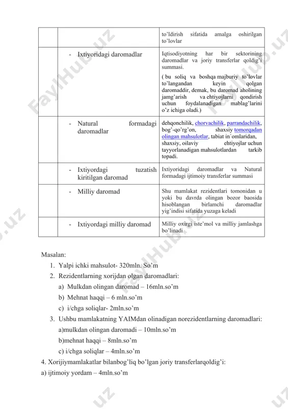 vachilik, parrandachilik, bog’-qo’rg’on, shaxsiy tomorqadan olingan mahsulotlar, tabiat in`omlaridan, shaxsiy, oilaviy ehtiyojlar uchun tayyorlanadigan mahsulotlardan tarkib topadi. · ixtiyordagi tuzatish kiritilgan daromad ixtiyoridagi daromadlar va natural formadagi ijtimoiy transferlar summasi · milliy daromad shu mamlakat rezidentlari tomonidan u yoki bu davrda olingan bozor baosida hisoblangan birlamchi daromadlar yig’indisi sifatida yuzaga keladi · ixtiyordagi milliy daromad milliy oxirgi iste’mol va milliy jamlashga bo’linadi masalan: 1. yalpi ichki mahsulot- 320mln. so’m 2. rezidentlarning xorijdan olgan daromadlari: a) mulkdan olingan daromad – 16mln.so’m b) mehnat haqqi – 6 mln.so’m c) i/chga soliqlar- 2mln.so’m 3. ushbu mamlakatning yaimdan olinadigan norezidentlarning daromadlari: a)mulkdan olingan daromadi – 10mln.so’m b)mehnat haqqi – 8mln.so’m c) i/chga soliqlar – 4mln.so’m 4. xorijiymamlakatlar bilanbog’liq bo’lgan joriy transferlarqoldig’i: a) ijtimoiy yordam – 4mln.so’m b) sovg’a-salomlar – 2mln.so’m 1, yaipi milliy daromad: yamd = yaim +bdberilgan= 320+(16+6+2)- (10+8+4)= 322mln.so’m 2. yalpi milliy mavjud daromad: yammd =yamd+jtq =322+4+2= 328mln/so’m har qanday mamlakatda, jamiyatda …