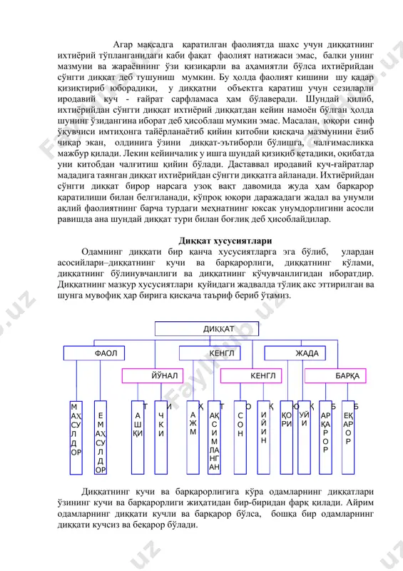 ятли бўлса ихтиёрийдан сўнгги диққат деб тушуниш мумкин. бу ҳолда фаолият кишини шу қадар қизиқтириб юборадики, у диққатни объектга қаратиш учун сезиларли иродавий куч - ғайрат сарфламаса ҳам бўлаверади. шундай қилиб, ихтиёрийдан сўнгги диққат ихтиёрий диққатдан кейин намоён бўлган ҳолда шунинг ўзидангина иборат деб ҳисоблаш мумкин эмас. масалан, юқори синф ўқувчиси имтиҳонга тайёрланаётиб қийин китобни қисқача мазмунини ёзиб чиқар экан, олдинига ўзини диққат-эътиборли бўлишга, чалғимасликка мажбур қилади. лекин кейинчалик у ишга шундай қизиқиб кетадики, оқибатда уни китобдан чалғитиш қийин бўлади. даставвал иродавий куч-ғайратлар мададига таянган диққат ихтиёрийдан сўнгги диққатга айланади. ихтиёрийдан сўнгги диққат бирор нарсага узоқ вақт давомида жуда ҳам барқарор қаратилиши билан белгиланади, кўпроқ юқори даражадаги жадал ва унумли ақлий фаолиятнинг барча турдаги меҳнатнинг юксак унумдорлигини асосли равишда ана шундай диққат тури билан боғлиқ деб ҳисоблайдилар. диққат хусусиятлари одамнинг диққати бир қанча хусусиятларга эга бўлиб, улардан асосийлари–диққатнинг кучи ва барқарорлиги, диққатнинг кўлами, диққатнинг бўлинувчанлиги ва диққатнинг кўчувчанлигидан иборатдир. диққатнинг …
