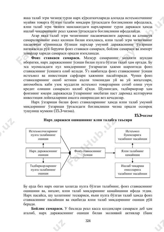 ифодаласа, ялпи талаб эгри чизиғи мамлакатдаги нархларнинг турли даражаси ҳамда ишлаб чиқаришнинг реал ҳажми ўртасидаги боғлиқликни ифодалайди. агар якка талаб эгри чизиғининг пасаювчанлиги даромад ва алмашув самараларининг амал қилиши билан изоҳланса, ялпи талаб эгри чизиғининг пасаювчан кўринишда бўлиши нархлар умумий даражасининг ўзгариши натижасида рўй берувчи фоиз ставкаси самараси, бойлик самараси ва импорт товарлар хариди самараси орқали изоҳланади. фоиз ставкаси самараси. мазкур самаранинг моҳияти шундан иборатки, нарх даражасининг ўсиши билан пулга бўлган талаб ҳам ортади. бу эса муомаладаги пул миқдорининг ўзгармаган ҳажми шароитида фоиз ставкасининг ўсишига олиб келади. ўз навбатида фоиз ставкасининг ўсиши истеъмол ва инвестиция сарфлари ҳажмини пасайтиради. чунки фоиз ставкаларининг ошиб кетиши аҳоли томонидан уй ва уй жиҳозлари, автомобиль каби узоқ муддатли истеъмол товарларини сотиб олиш учун кредит олишни самарасиз қилиб қўяди. шунингдек, тадбиркорлар ҳам фоизнинг юқори даражасида ўзларининг нисбатан паст даромад келтирувчи инвестиция лойиҳаларини амалга оширишдан воз кечадилар. нарх ўзгариши билан фоиз ставкаларининг ҳамда ялпи талаб умумий миқдорининг …