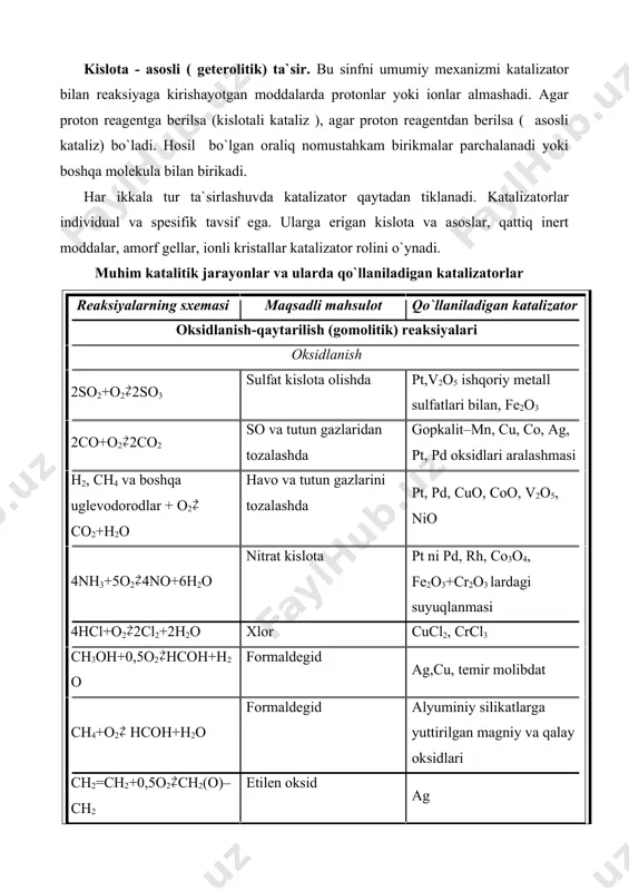 arbidi promotorlar bilan nco+2nh2 cnh2n + nh2o sinten (suyuq sintetik yoqilg`i) olish uchun uglevodorodlar co+tho2+mgo, fe+cu promotorlar bilan, fe, ni, cr2o3+zno 2nco+nh2 cnh2n + nco2 cnh2n+h2 cnh2n+2 co+h2ch4+h2o gazlarni tozalash ni+cr2o3 ch2=ch2+h2 ch3-ch3 gazlarni tuyinmagan uglevodorodlardan tozalash pt,ni cl2+ch4+1,5o22hcl+co2+h2o gazlarni xlordan tozalash cr2o3 no2+ch4+o2n2+co2+2h2o gazlarni azot oksidlaridan tozalash pd rs+2h2rh2+h2s neft va neft maxsulotlarini sulfidli birikmalardan tozalash co va mo oksidlari, sulfatlari c6h6+3h2c6h12 aramatik uglevodordlarni gidrogenlash uchun ni,co,pb,pt c6h5no2(bug`)+h2s6h5nh2 anilin ni degidrogenlanish c4h10h2+c4h8h2+c4h6 butadien cr2o3, nikel fosfat + cr2o3 c6h5c2h5h2+c6h5ch=ch2 stirol fe,cr,k,mg,ca,cu birikmalari c6h144h2+c6h6 benzol pt,ni kislota-asosli (geterogen) reaksiyalar gidratlanish ch2=ch2+h2oc2h5oh etil spit kremniy-volfram, h3po4 tashuvchilarda ch≡ch+h2och3coh asetaldegid hgso4 (suyuq fazada) ca va cd fosfatlari (gaz fazasidagi sintez) 2ch≡ch+3h2o ch3coch3+co2+2h2 aseton ko`mirga yuttirilgan zno (gaz fazasidagi sintez) spirtlarni degidratlash 2c2h5ohh2o+c2h5oc2h5 dietil efir alyuminiy silikatlar, al2o3, tho2 gidroliz s6h5cl+h2ohcl+c6h5oh fenol al2o3,h3po4 (tashuvchilarda) polimerlanish nc2h4[–ch2=ch2–]n polietilen ticl4+alr3(sigler-natta reaksiyasi) nc4h6[–ch2–ch=ch–ch2–]n butadien kauchuk na,ticl4+alr3 (sigler-natta reaksiyasi) nc4h5ch3 [–ch2–c(ch3)=ch–ch2–]n izopren kauchuk ticl4+al(c2h5)3 (sigler-natta reaksiya fazasi) …