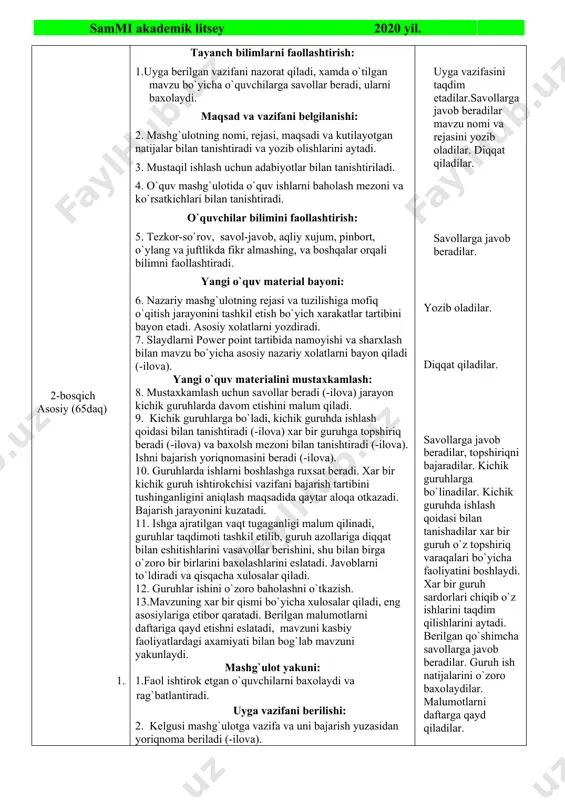 jalar bilan tanishtiradi va yozib olishlarini aytadi. 3. mustaqil ishlash uchun adabiyotlar bilan tanishtiriladi. 4. o`quv mashg`ulotida o`quv ishlarni baholash mezoni va ko`rsatkichlari bilan tanishtiradi. o`quvchilar bilimini faollashtirish: 5. tezkor-so`rov, savol-javob, aqliy xujum, pinbort, o`ylang va juftlikda fikr almashing, va boshqalar orqali bilimni faollashtiradi. yangi o`quv material bayoni: 6. nazariy mashg`ulotning rejasi va tuzilishiga mofiq o`qitish jarayonini tashkil etish bo`yich xarakatlar tartibini bayon etadi. asosiy xolatlarni yozdiradi. 7. slaydlarni power point tartibida namoyishi va sharxlash bilan mavzu bo`yicha asosiy nazariy xolatlarni bayon qiladi (-ilova). yangi o`quv materialini mustaxkamlash: 8. mustaxkamlash uchun savollar beradi (-ilova) jarayon kichik guruhlarda davom etishini malum qiladi. 9. kichik guruhlarga bo`ladi, kichik guruhda ishlash qoidasi bilan tanishtiradi (-ilova) xar bir guruhga topshiriq beradi (-ilova) va baxolsh mezoni bilan tanishtiradi (-ilova). ishni bajarish yoriqnomasini beradi (-ilova). 10. guruhlarda ishlarni boshlashga ruxsat beradi. xar bir kichik guruh ishtirokchisi vazifani bajarish tartibini tushinganligini aniqlash maqsadida qaytar aloqa otkazadi. bajarish …