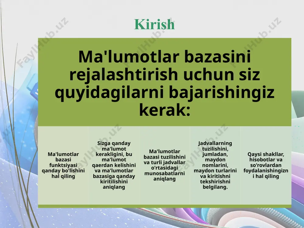 atilmasligi mumkin, chunki standart ustun kengligi juda tor. ustun o'lchamini qo'lda o'zgartirish yoki ustun xususiyatlarini o'zgartirish uchun panjara chizig'ini bosishingiz va sudrab olishingiz mumkin access shuningdek, tarmoqdagi maʼlumotlarning matn atributlarini (shrift oʻlchami va uslubi va matn rangi) oʻzgartirish imkonini beradi. ushbu xususiyatlarning o'zgarishi to'rdagi barcha matnlarga qo'llaniladi ma'lumotlar jadvali ko'rinishidagi maydonlarning ustunlar tartibini o'zgartirish haqiqiy jadval tuzilmasidagi maydon tartibini o'zgartirmaydi ustun sarlavhasini qayta nomlash haqiqiy maydon nomini o'zgartiradi 14 jadvallar jadvallarni filtrlash va saralash: yozuvlar sukut bo'yicha yaratilgan tartibda ko'rsatiladi access yozuvlar soni ortishi bilan jadval maʼlumotlarini tartibga solish va chegaralashda yordam berish uchun saralash va filtrlash funksiyalarini taqdim etadi. yozuvlar tanlangan maydon asosida o‘sish (pastdan yuqoriga) yoki pasayish (yuqoridan pastgacha) tartibda saralanishi mumkin. ma'lumotlarni filtrlash yozuvni tanlash uchun mos keladigan shartlarni belgilashni o'z ichiga oladi. filtrlar ro'yxatga kiritilgan yozuv uchun bajarilishi kerak bo'lgan bitta yoki bir nechta shartlarni (sinovlarni) o'z ichiga olishi mumkin. filtr natijasida hosil bo'lgan yozuvlar to'plami …