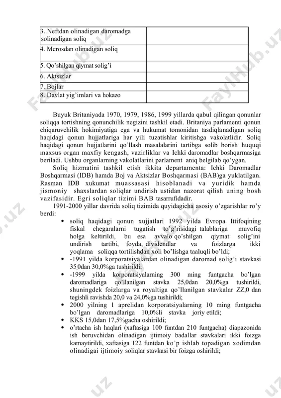 iqlardan iborat. ushbu soliq tizimi quyidagi soliq turlarini o’z ichiga oladi (12 - jadval). markaziy soliqlar soliq tushumlarining 90,0%dan ko’prog’ini beradi. mahalliy soliqlar (negizini mol-mulkni soliqqa tortish tashkil etadi) hissasiga soliq daromadlarining 10,0%iga yaqini to’g’ri keladi. buyuk britaniya soliqlari. 12 - jadval markaziy soliqlar mahalliy soliqlar 1. aholidan olinadigan daromad solig’i 1. mol -mulk solig’i (er, uy, do’kon, fabrika, zavod va shu kabilardan olinadigan soliq) 2. korporatsiyalardan olinadigan daromad solig’i (korporatsiyaviy soliq) 3. neftdan olinadigan daromadga solinadigan soliq 4. merosdan olinadigan soliq 5. qo’shilgan qiymat solig’i 6. aktsizlar 7. bojlar 8. davlat yig’imlari va hokazo buyuk britaniyada 1970, 1979, 1986, 1999 yillarda qabul qilingan qonunlar soliqqa tortishning qonunchilik negizini tashkil etadi. britaniya parlamenti qonun chiqaruvchilik hokimiyatiga ega va hukumat tomonidan tasdiqlanadigan soliq haqidagi qonun hujjatlariga har yili tuzatishlar kiritishga vakolatlidir. soliq haqidagi qonun hujjatlarini qo’llash masalalarini tartibga solib borish huquqi maxsus organ maxfiy kengash, vazirliklar va ichki daromadlar boshqarmasiga beriladi. …
