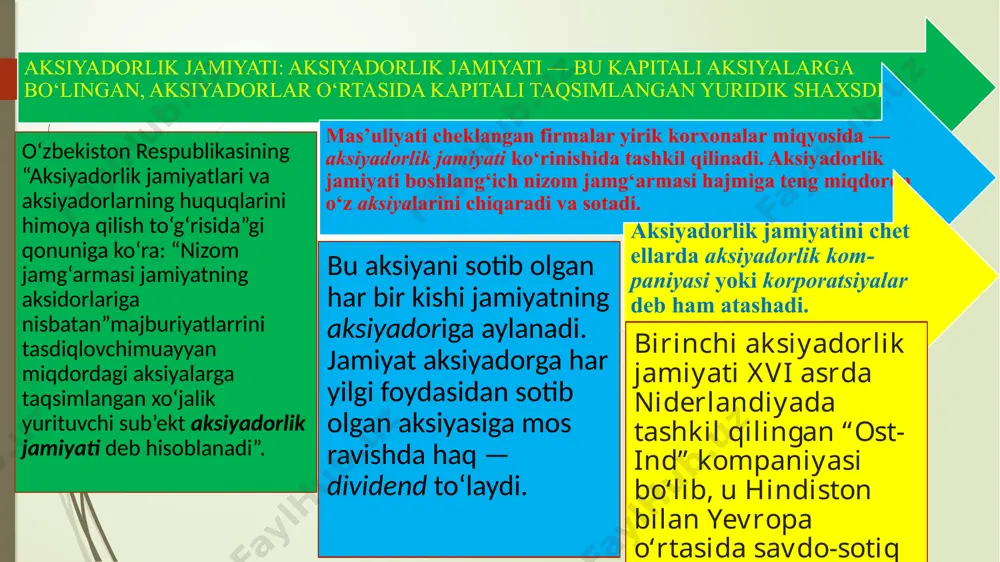 atda aksiya kursi 120% ni, ikkinchi holatda esa 90% ni tashkil qilganini ko‘rish mumkin. aksiyaning nominal qiymati — aksiya ustiga yozib qo‘yilgan baho. aksiya kursi — aksiyaning bozordagi narxi. dividend — aksiya egasining firma foydasidan oladigan ulushi. • aksiyadorlik jamiyati — nizom jamg‘armasi aksiyalar sotishdan shakllanadigan, mas’uliyati cheklangan yirik firma bo‘lib, u ochiq yoki yopiq turda tashkil qilinadi. • aksiyadorlik jamiyati aksiya egasi — aksiyadorga o‘z foydasidan dividend to‘laydi. • aksiyalar fond birjasida erkin sotilishi mumkin. • oddiy aksiyalar bo‘yicha dividend foyda ko‘rilgan holdagina to‘lanadi. • imtiyozli aksiyalar bo‘yicha muayyan miqdordagi dividend kafolatlanadi. qayta tashkil etish tushunchasi qayta tashkil etish — bu jamiyatning huquqiy maqomini o‘zgartirish yoki uni boshqa jamiyatlarga qo‘shish yo‘li bilan o‘zgartirishdir. maqsad: faoliyat samaradorligini oshirish, moliyaviy ahvolni yaxshilash. qayta tashkil etish shakllari 1. qo‘shilish – bir jamiyat boshqasiga qo‘shiladi. 2. birlashish – ikki yoki undan ortiq jamiyatlar birlashib, yangi jamiyat tashkil qiladi. 3. ajratish – jamiyatdan yangi …