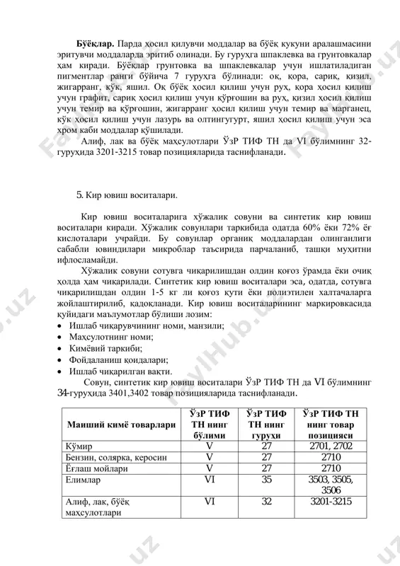 лардаги эритмаси бўлиб, буюмлар юзасида тиниқ ҳамда ялтироқ парда ҳосил қилиш учун ишлатилади. хомашёси бўйича 4 гуруҳга бўлинади: ёғли лаклар, қатронли лаклар, нитролаклар, асфаитобитум лаклар. бўёқлар. парда ҳосил қилувчи моддалар ва бўёқ кукуни аралашмасини эритувчи моддаларда эритиб олинади. бу гуруҳга шпаклевка ва грунтовкалар ҳам киради. бўёқлар грунтовка ва шпаклевкалар учун ишлатиладиган пигментлар ранги бўйича 7 гуруҳга бўлинади: оқ, қора, сариқ, қизил, жигарранг, кўк, яшил. оқ бўёқ ҳосил қилиш учун руҳ, қора ҳосил қилиш учун графит, сариқ ҳосил қилиш учун қўрғошин ва руҳ, қизил ҳосил қилиш учун темир ва қўрғошин, жигарранг ҳосил қилиш учун темир ва марганец, кўк ҳосил қилиш учун лазурь ва олтингугурт, яшил ҳосил қилиш учун эса хром каби моддалар қўшилади. алиф, лак ва бўёқ маҳсулотлари ўзр тиф тн да vi бўлимнинг 32- гуруҳида 3201-3215 товар позицияларида таснифланади. 5. кир ювиш воситалари. кир ювиш воситаларига хўжалик совуни ва синтетик кир ювиш воситалари киради. хўжалик совунлари таркибида одатда 60% ёки …