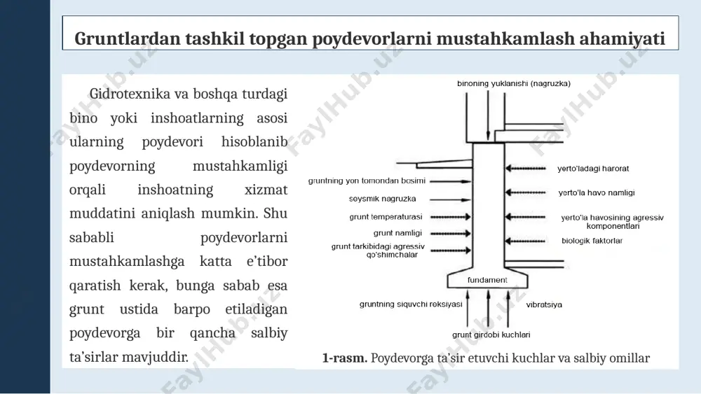 i qo’llab; poydevorlarni mustahkamlash texnologiyalari qumli va gilli gruntlar uchun kimyoviy qorishmalardan foydalanib to’ldirish; gilli gruntlar uchun ajratilgan gazlar ostida termik mustaxkamlash; poydevorlarni mustahkamlash texnologiyalari ineksion uslub: yer ostiga suyuq shisha yuborish orqali mustaxkamlash texnologiyasi; elektroosmos – elektr tokini yer ostida harakatlantirish orqali gruntning ortiqcha namligini yo’qotish.asosan gilli va boshqa puch gruntlarda qo’llaniladi. poydevorlarni mustahkamlashni “георешётка” (geopanjara) usuli geopanjara o’zi bilan yuqori unumli tizimni taqdim etadi. undagi kataklar barcha yuzalarda bir xil parametrlarga ega. gruntga yotqizish paytida geopanjara armatura vazifasini bajaradi, bu esa o’z o’zidan gruntli poydevorlarni mustaxkamlanishiga sabab bo’ladi. ular yuqori sifatli polipropilendan, ya’ni yuqori nagruzga bardosh beruvchi hamda, landshaft dizaynga ega. poydevorlarni mustahkamlashni “георешётка” (geopanjara) usuli (video) xulosa xulosa o’rnida shuni aytish mumkinki shag’alli gruntlarni mustaxkamlashni bir qancha texnologiyalari bo’lishiga qaramasdan dastavval ularni qo’llash sharoitlarini o’rganish talab etiladi. yuqorida ko’rsatib o’tilgan usullardan eng ko’p tarqalgan usul mexanik zichlash usuli hozirda ham ko’p qo’llanishiga sabab unga ketadigan sarf harajat …