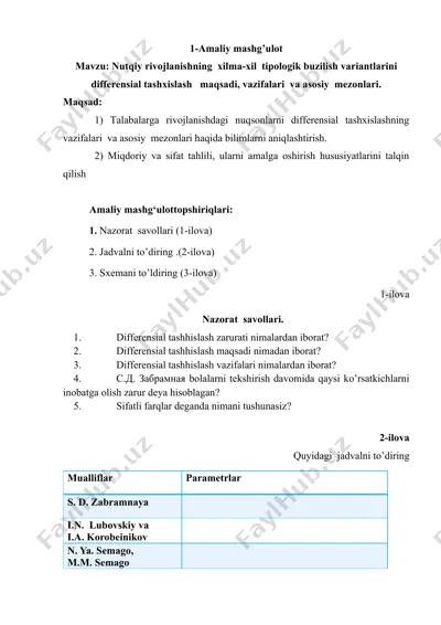 nutqiy rivojlanishning xilma-xil tipologik buzilish variantlarini differensial tashxislash — DOCX