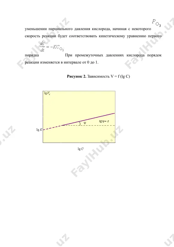 6.4. молекулярность и порядок химических реакций. рефераты 8 листов. - Page 4