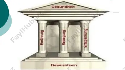 übung 6. welcher körperteil ist das? — PPTX