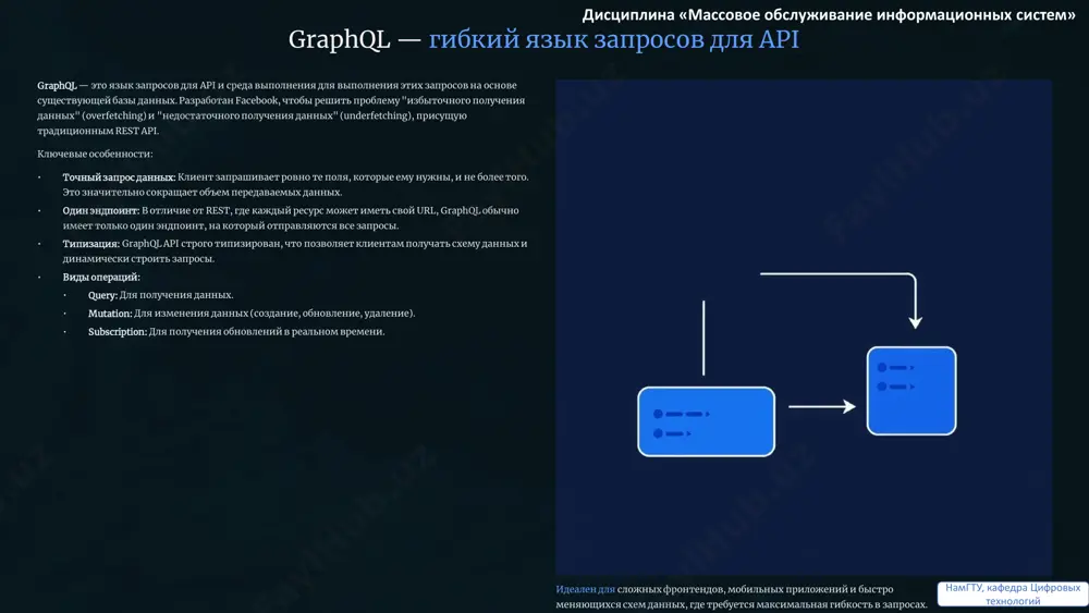 api и их типы - Page 5