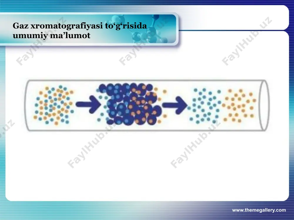 gaz xromatografiyasi - Page 4