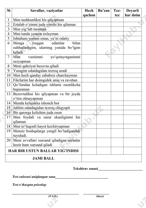 ryapman 19 mеnsiz boshqalarga yengil boʼladigandek tuyuladi. 20 mеni avvallari xursand qiladigan narsalar hozir ham xursand qiladi har bir ustun ballar yig’indisi jami ball tеkshiruv sanasi__________________________ test xulosasi aniqlangan sana_______________________________ test oʼtkazgan psixolog: _______________________________________ _______________ (f.i.o.) (imzo)