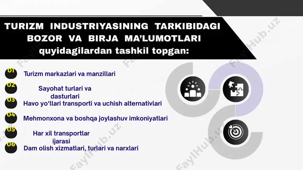 turizmda internet tizimlarining afzalliklari va kamchiliklari - Page 5