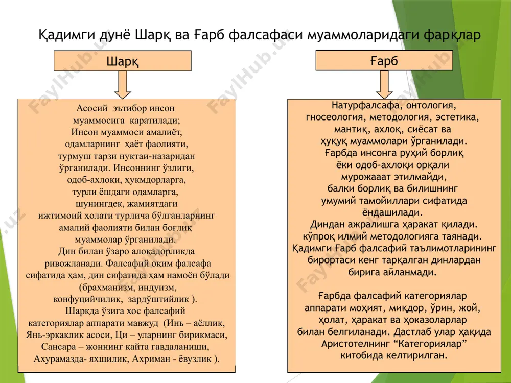 чик, майллар, манфаатлар, ҳокмият, жамиятнинг мулкий табақаланиши муаммолари ўрганилган. 7 қадимги шарқ фалсафаси хусусияти белгиси шарқ фалсафасининг ўзига хос хусусиятларидан бири дунёвий, мантиққа асосланган билимларнинг диний мифологик қарашлар билан аралашган ҳолда намоён бўлишидадир. қaдимги шарқ фалсафасининг ўзига хос белгиларидан яна бири унда якка шахсларнинг индивидуал фикрларига нисбатан умумжамоа манфаатларини акс эттирувчи умумжамоа руҳининг уcтyворлик қилишидир. истеъдодли шахслар ана шу руҳнинг ажойиб ифодаловчилари бўлиб, тарих саҳнасига кўтарилганлар. 8 қадимги ҳиндистон фалсафаси. қадимги ҳиндистон фалсафасини даврлаштириш веда даври (мил. авв. xv - vi асрлар). ведалар (“билимлар") – диний-фалсафий ёзмалар (трактатлар), ҳиндистонга милоддан аввалги xv асрдан сўнг ўрта осиё, волга атрофи, эрондан келган арий қабилалари томонидан яратилган. қадимги ҳиндистон фалсафасини ўрганувчилар ведаларнинг охирги хулосавий қисмлари – упанишадалар (санскритдан- ўқитувчи оёғи остида ўтириш) - билан жуда қизиқишади. упанишадаларда ведаларнинг фалсафий талқини берилади. ведаларнинг таркибий қисмлари • “муқаддас ёзув", диний мадҳиялар ("самхитлар"); • маросимларнинг таърифи ("брахманлар"), брахманлар томонидан ёзилган ва улар томонидан диний маросимларни ўтказишда …