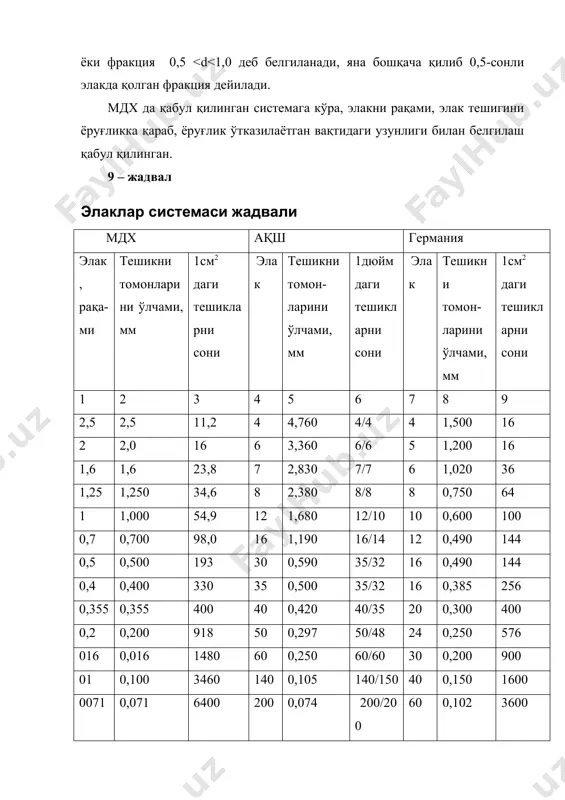 етерогенный катализ. м. «мир», 1981, 359с. 11. успехи гетерогенного катализа в химии гетероциклических соединений. а.н. латвийской сср, рига, занятие, 1984. 175с. 12. гельбштейн а.и., аветисов а.к. катализ в технологии органических производств. хим. пром-сть. 1979. 11, с. 653. 13. слинько м.м. кинетика и катализ. 1995. т. 36. №6 с. 930. 14. андреев л.с., круглова л.э., хаджиев с.н. и др. //химия и технология топлив и масел. 1991. №12. с. 25. в с (0 (1 20 40 60 80 100 0 a,% (¦ c1 вакт (1' _1118670209.unknown _1138531892.unknown _1157512417.unknown _1157513877.unknown _1138532047.unknown _1138531732.unknown _1138531859.unknown _1118669053.unknown