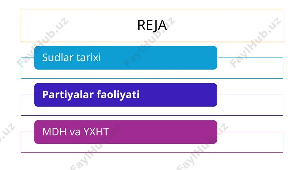 ududiy darajasi boʻyicha: tuman (shahar), viloyat, okrug va oliy sudga boʻlinadi. sudning alohida turlari konstitutsiyaviy va maʼmuriy sudlar hisoblanadi. baʼzi mamlakatlarda, shuningdek, diniy sudlar (masalan, musulmon mamlakatlari — eron, pokiston, sudan va boshqalarda shariat sudlari) va odatiy huquq sudlari (masalan, tropik afrika va okeaniyadagi bir kancha mamlakatlarda kabila sudlari) ham mavjud. 8 inson hayoti qonun bilan qo‘riqlanadigan muqaddas qadriyatdir. insonning shaxsiy huquq va erkinliklari o‘zbekiston respublikasining konstitutsiyasi, „fuqarolik kodeksi“ (1995- yil 21- dekabr), „fuqarolarning murojaatlari to‘g‘risida“ (1994- yil 6- may), „fuqarolar muhofazasi to‘g‘risida“ (2000- yil 26- may), „vijdon erkinligi va diniy tashkilotlar to‘g‘risida“ (1998- yil 1- may kuni yangi tahrirda qabul qilingan) va boshqa qonunlar bilan kafolatlangan. oʻzbekiston respublikasi mustaqil boʻlganidan soʻng siyosiy partiyalarning shakllanishi va faoliyat olib borishiga imkoniyat yaratildi. mamlakatda hozirgi paytda 5 ta siyosiy partiya (oʻzbekiston xalq demokratik partiyasi, oʻzbekiston „adolat“ sotsial demokratik partiyasi, oʻzbekiston milliy tiklanish demokratik partiyasi, oʻzbekiston liberal-demokratik partiyasi, oʻzbekiston ekologik partiyasi) mavjud bu …