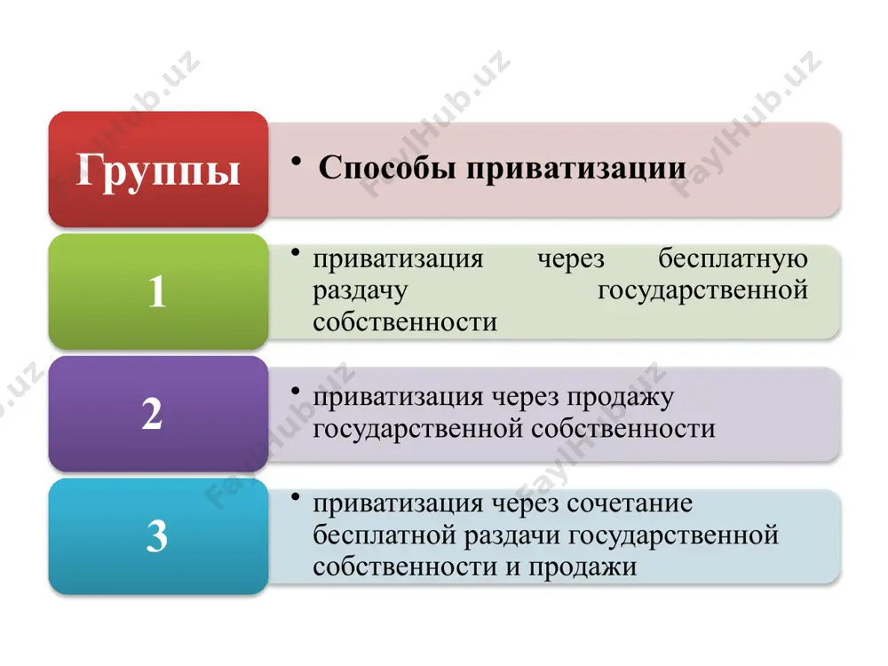 зводством) отчуждение – это лишение данного лица возможности использовать некий предмет в производстве и потреблении, что происходит в процессе продажи объекта собственности. владение – неполное присвоение, позволяющее владельцу присваивать часть дохода от использования не принадлежащих ему капитальных благ пользование объектами собственности – это оперирование капиталом в производственном процессе. распоряжение объектами собственности – это управление использованием собственности, которое в настоящее время осуществляется наемными работниками – менеджерами. внутренняя структура собственности присвоение владение пользование распоряжение отчуждение возможность использовать имущество путем его потребления или извлечения полезных свойств этого имущества. фактическое обладание имуществом, возможность содержать его в собственном хозяйстве. возможность определять дальнейшую судьбу вещи: передать ее в собственность другому лицу (по договору или по наследству), отказаться от права собственности на эту вещь (например, выбросить ее) или уничтожить. пользование владение распоряжение основные правомочия собственника статика отношений собственности выражается во владении, означающим полное хозяйственное господство собственника над данной вещью, ее “закрепленность” за индивидами или их сообществами. пользование, …