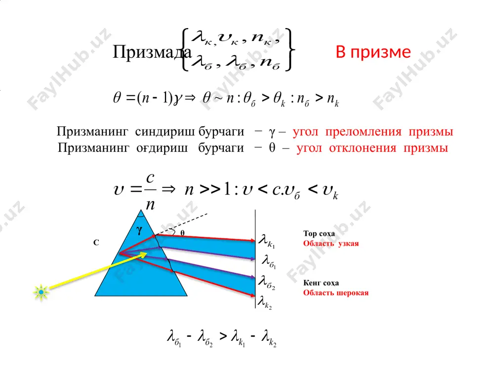 ёруғлик дисперсияси - Page 5