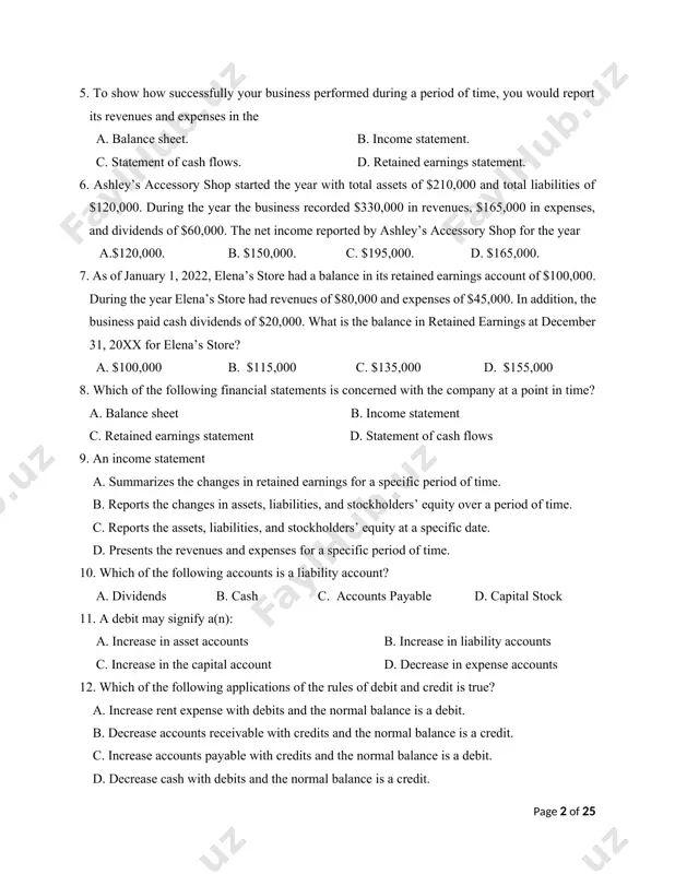 reported by ashley’s accessory shop for the year a.$120,000. b. $150,000. c. $195,000. d. $165,000. 7. as of january 1, 2022, elena’s store had a balance in its retained earnings account of $100,000. during the year elena’s store had revenues of $80,000 and expenses of $45,000. in addition, the business paid cash dividends of $20,000. what is the balance in retained earnings at december 31, 20xx for elena’s store? a. $100,000 b. $115,000 c. $135,000 d. $155,000 8. which of the following financial statements is concerned with the company at a point in time? a. balance sheet b. income statement c. retained earnings statement d. statement of cash flows 9. an income statement a. summarizes the changes in retained earnings for a specific period of time. b. reports the changes in assets, liabilities, and stockholders’ equity over a period of time. c. reports the assets, liabilities, and stockholders’ equity at …